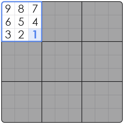 sudoku the daily mail